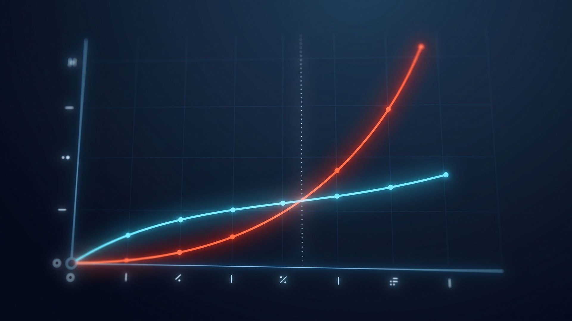 Line chart: a red exponential single-agent cost curve climbs steeply toward the upper right, a cyan sub-agent-routed curve grows linearly; a dotted vertical line marks the crossover point