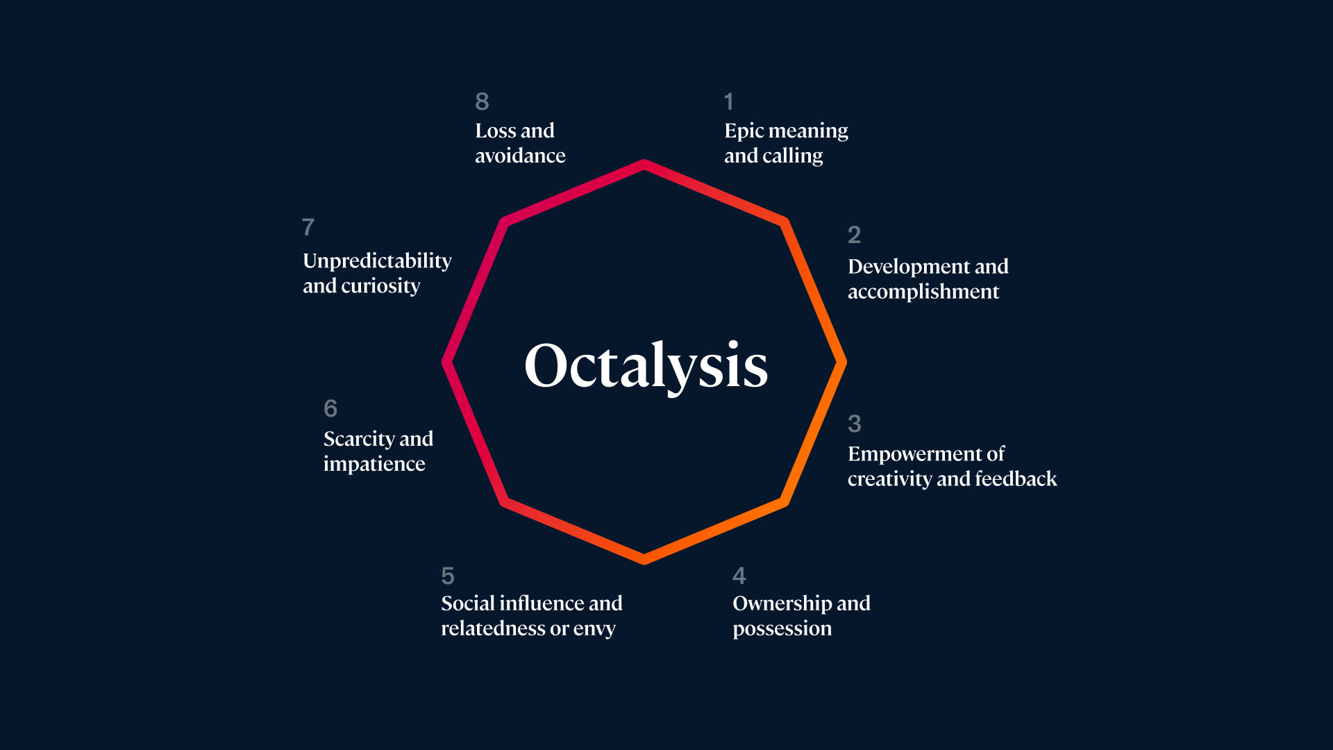 Octalysis Framework